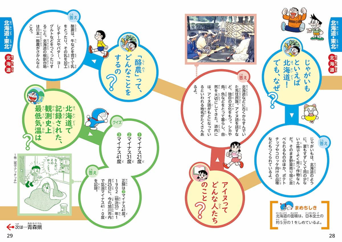 『小学生のためのドラえもん４７都道府県図鑑』