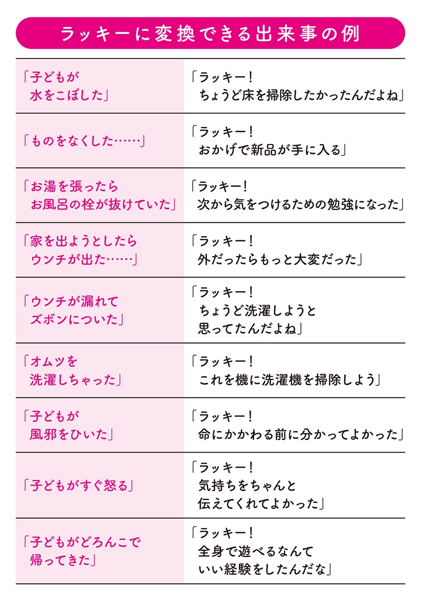 子育てがラクになる魔法の言葉