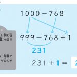 東大式すごワザ！計算ドリル