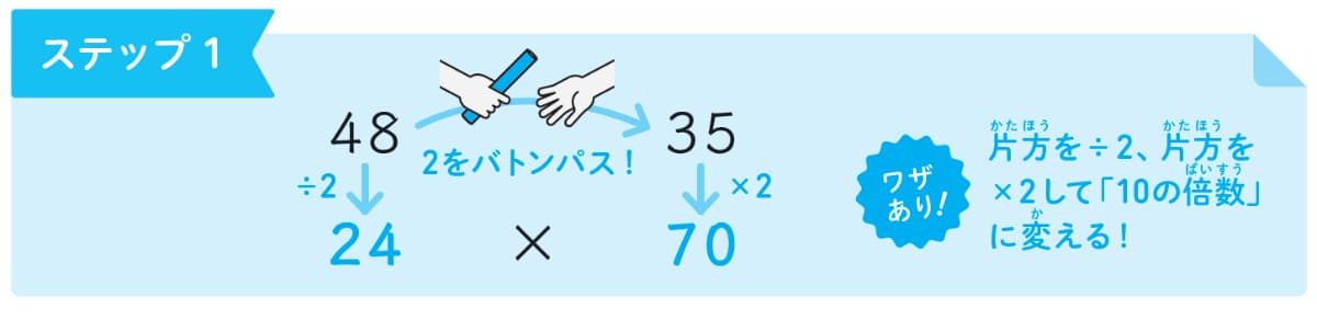 東大式すごワザ！計算ドリル