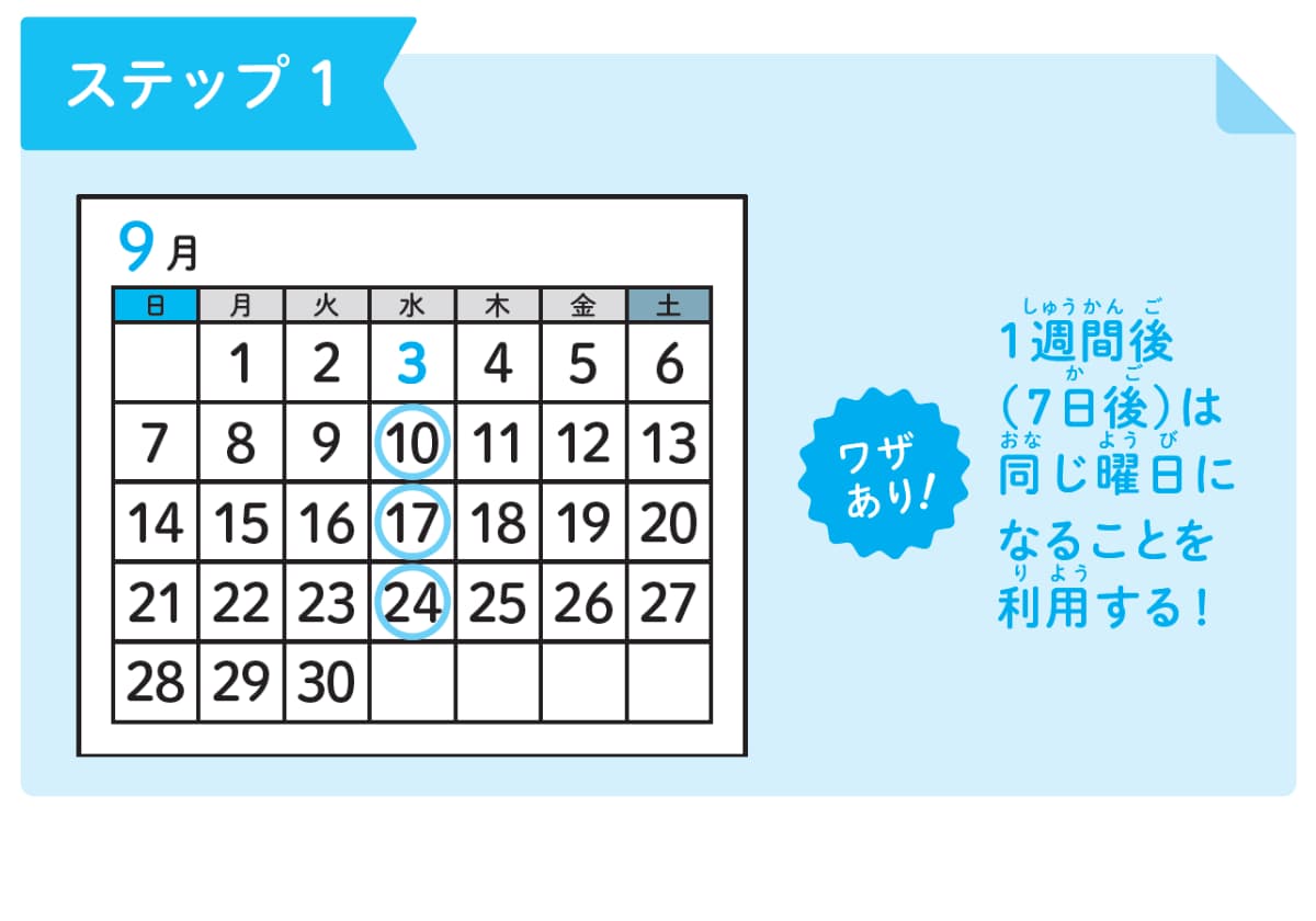 東大式すごワザ！計算ドリル