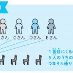 東大式すごワザ！計算ドリル