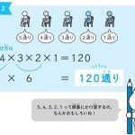 東大式すごワザ！計算ドリル