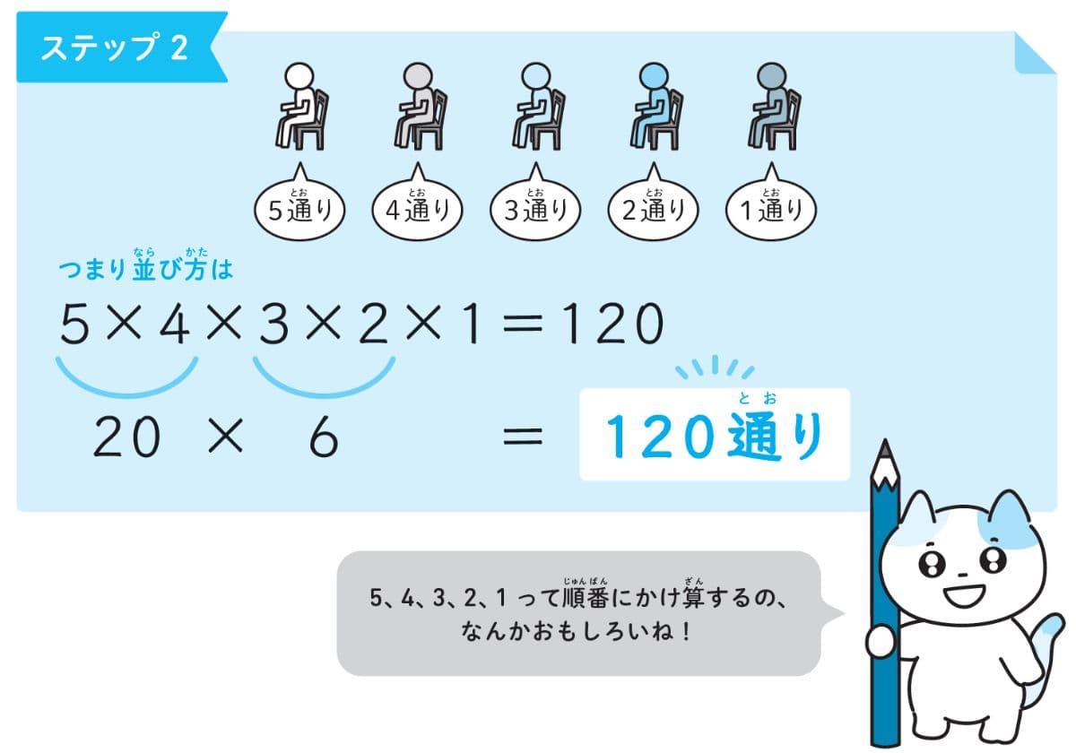 東大式すごワザ！計算ドリル