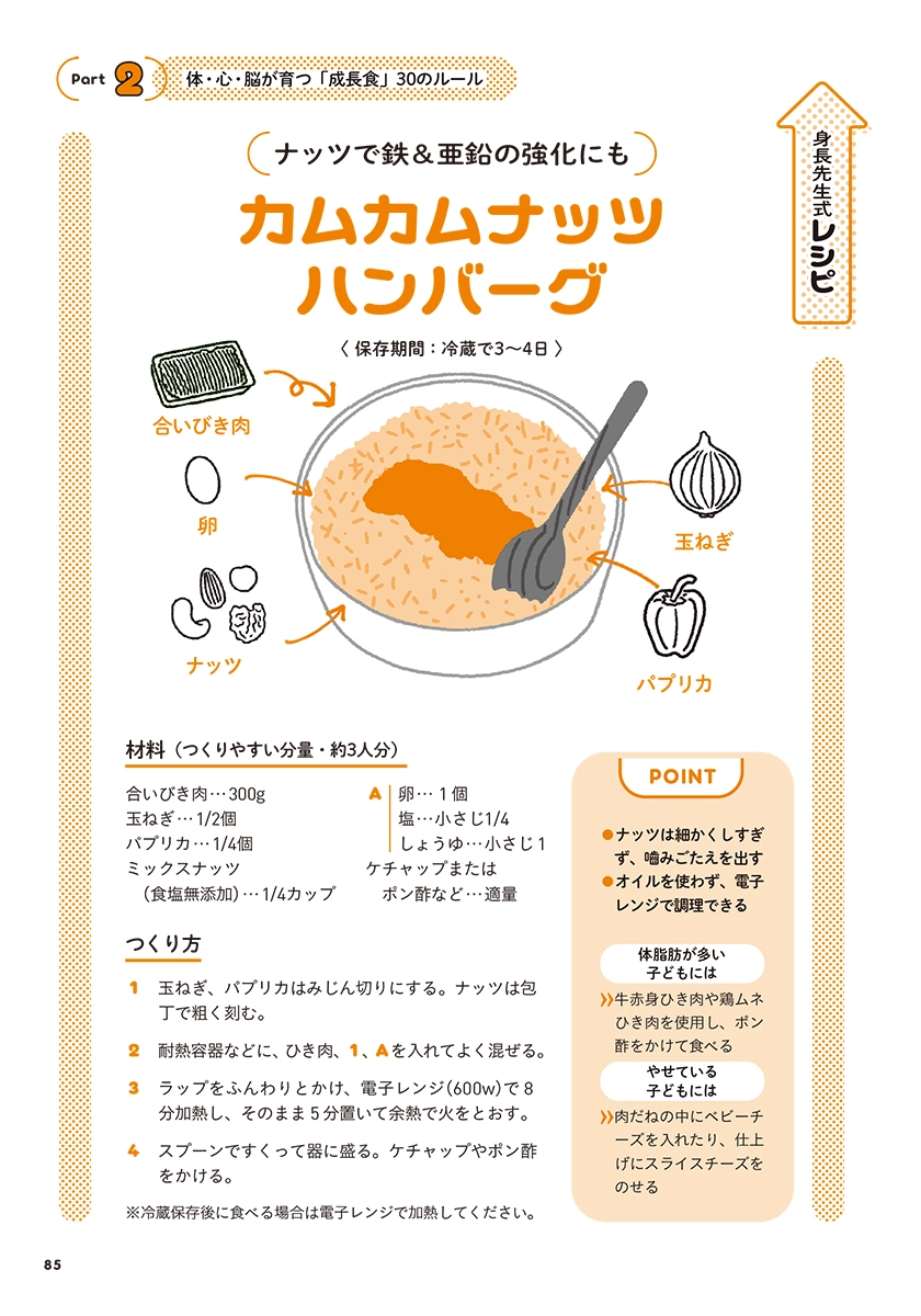 身長先生式 子どもの身長が伸びる食事のルール30