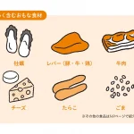 身長先生式 子どもの身長が伸びる食事のルール30