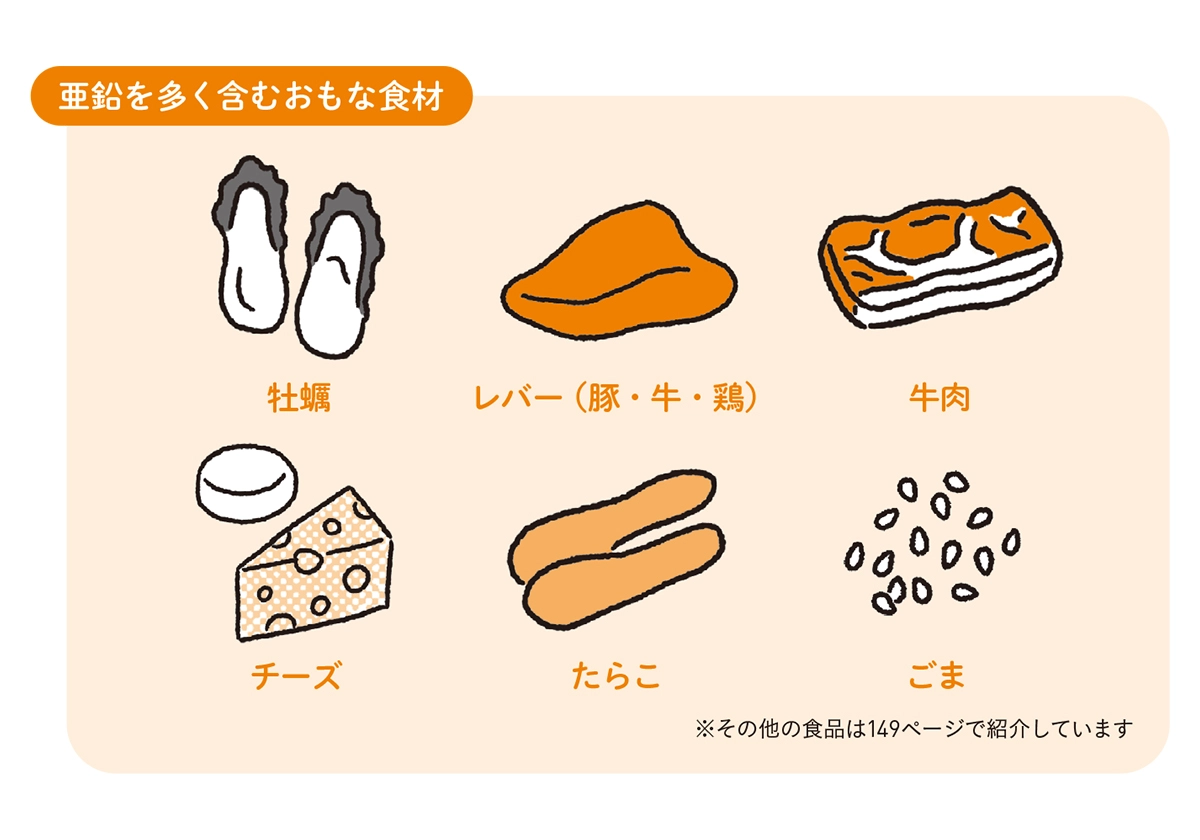 身長先生式 子どもの身長が伸びる食事のルール30