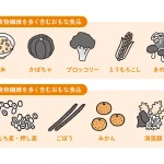 身長先生式 子どもの身長が伸びる食事のルール30