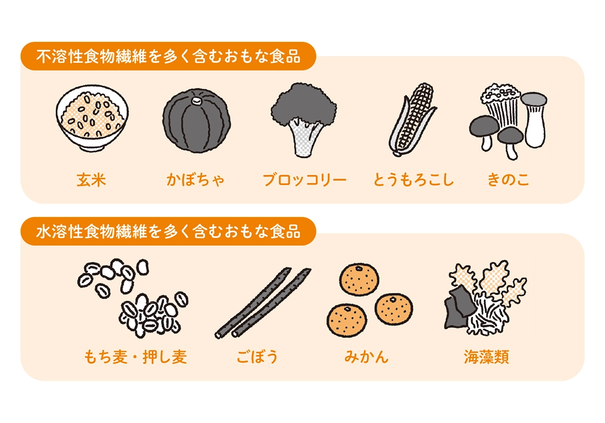 身長先生式 子どもの身長が伸びる食事のルール30