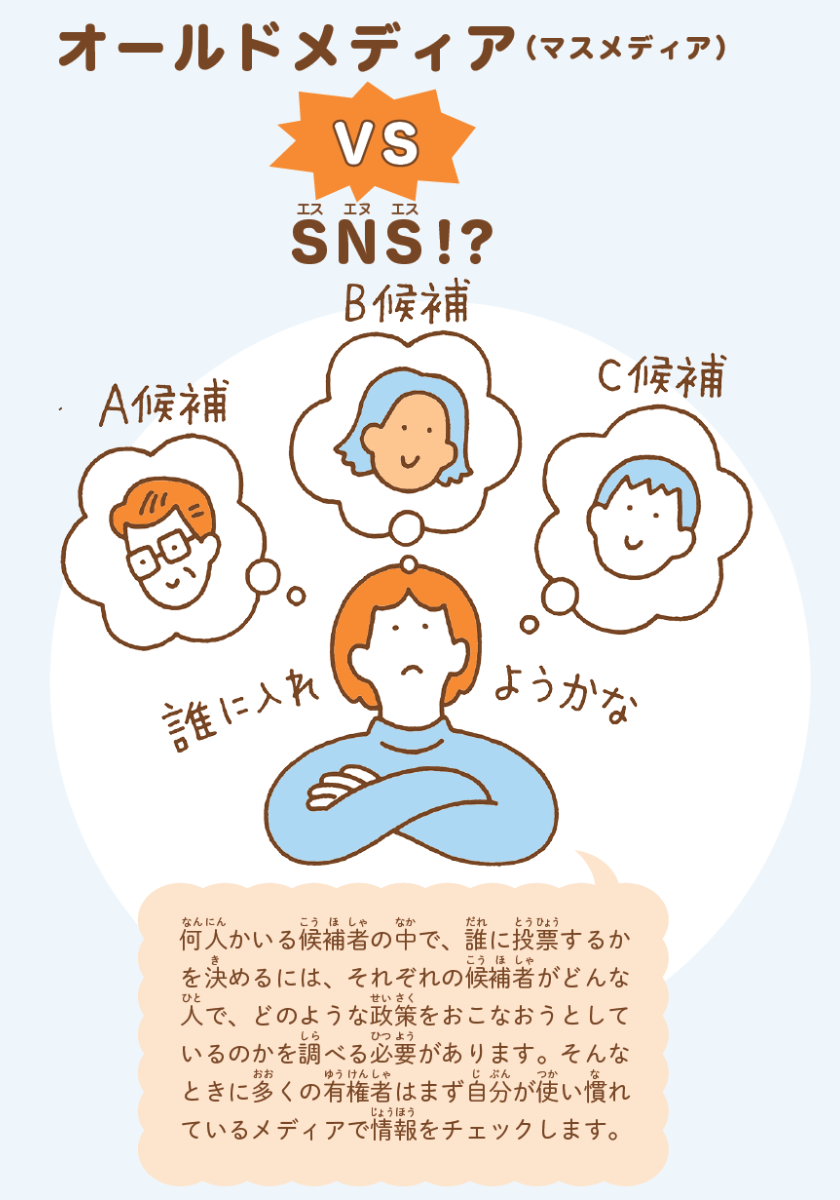 オールドメディア対SNS