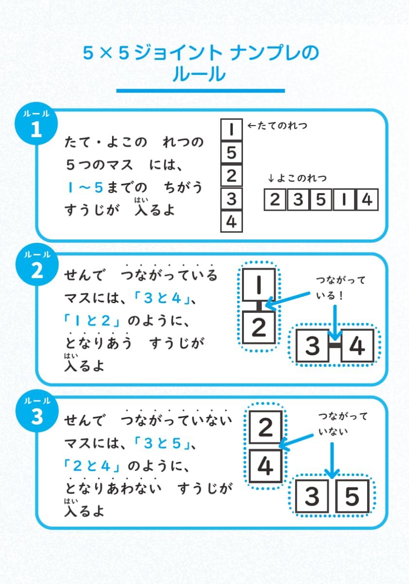 算数の力がぐんぐん伸びる! 東大式ナンプレドリル