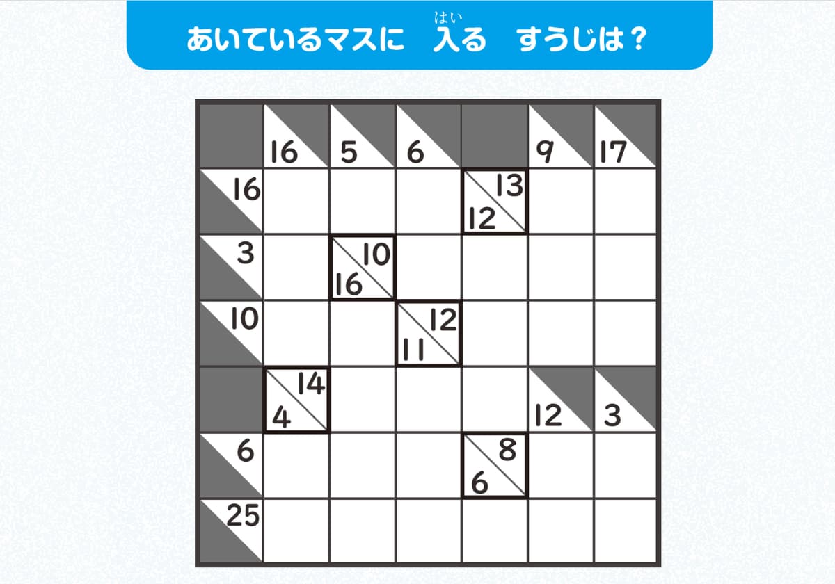 算数の力がぐんぐん伸びる! 東大式ナンプレドリル