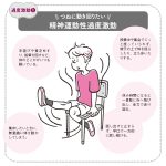 精神運動性過度激動