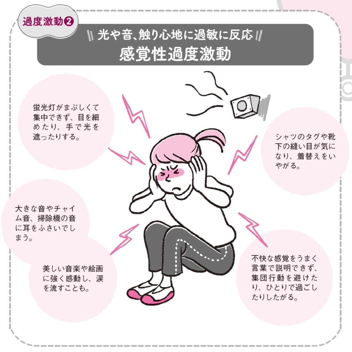 感覚性過度激動