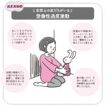 想像性過度激動