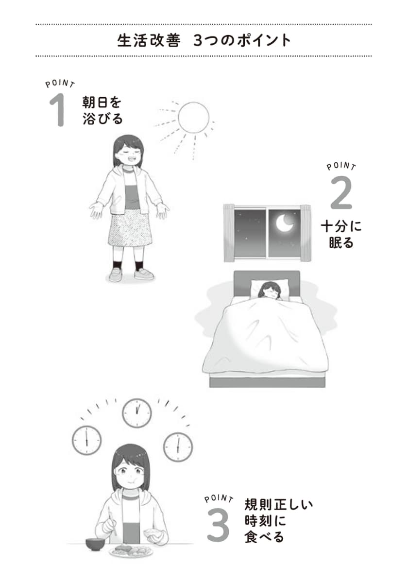 生活改善 3 つのポイント