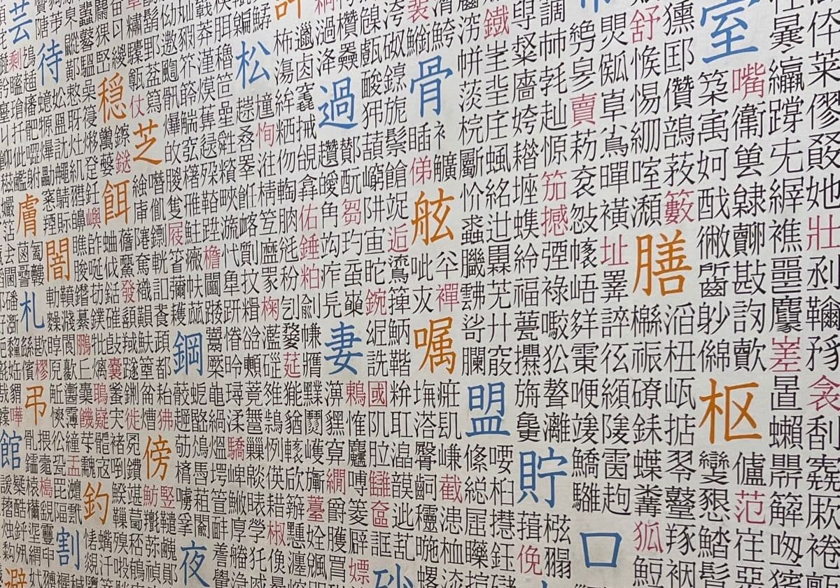 京都祇園漢字ミュージアム