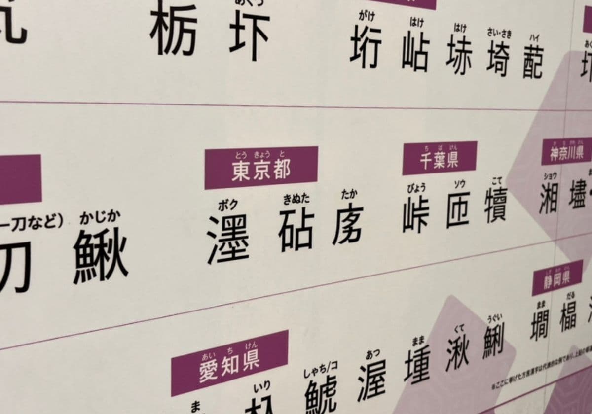 京都祇園漢字ミュージアム