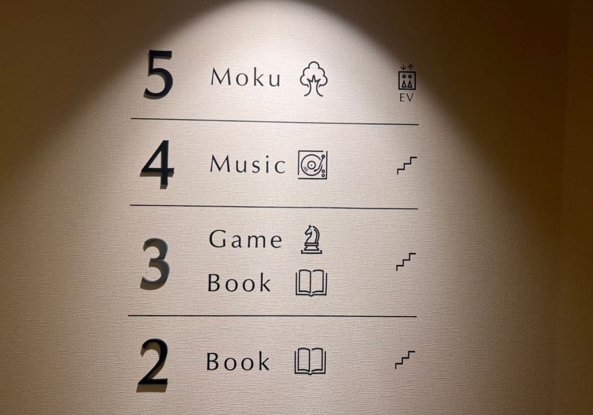 梅小路ポテル京都