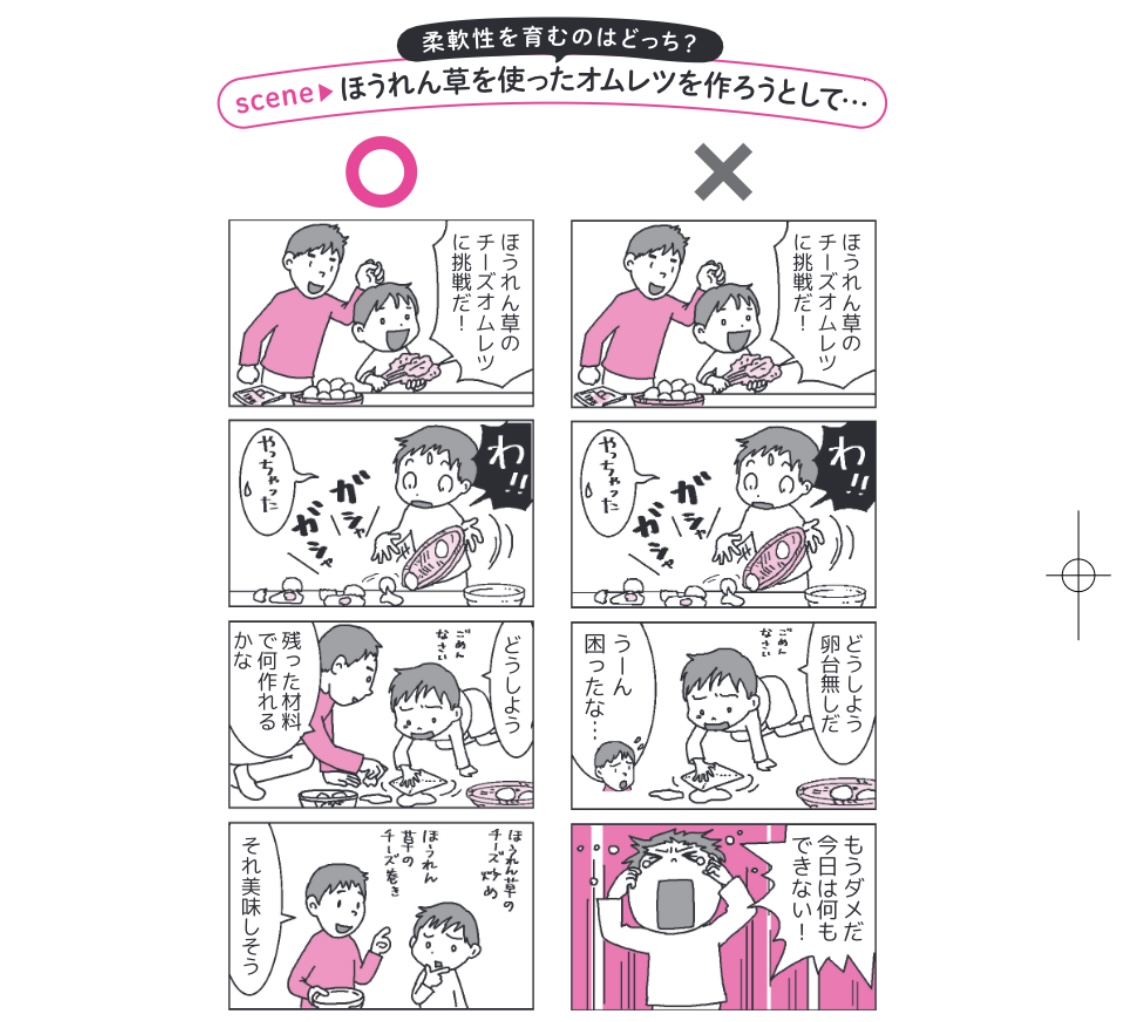 変化の激しい時代に対応できる子どもに育てるには? 柔軟性を育むコツの画像1