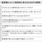 夫婦と子ども2人、世帯年収650万円。どうしたら家が買えますか?
