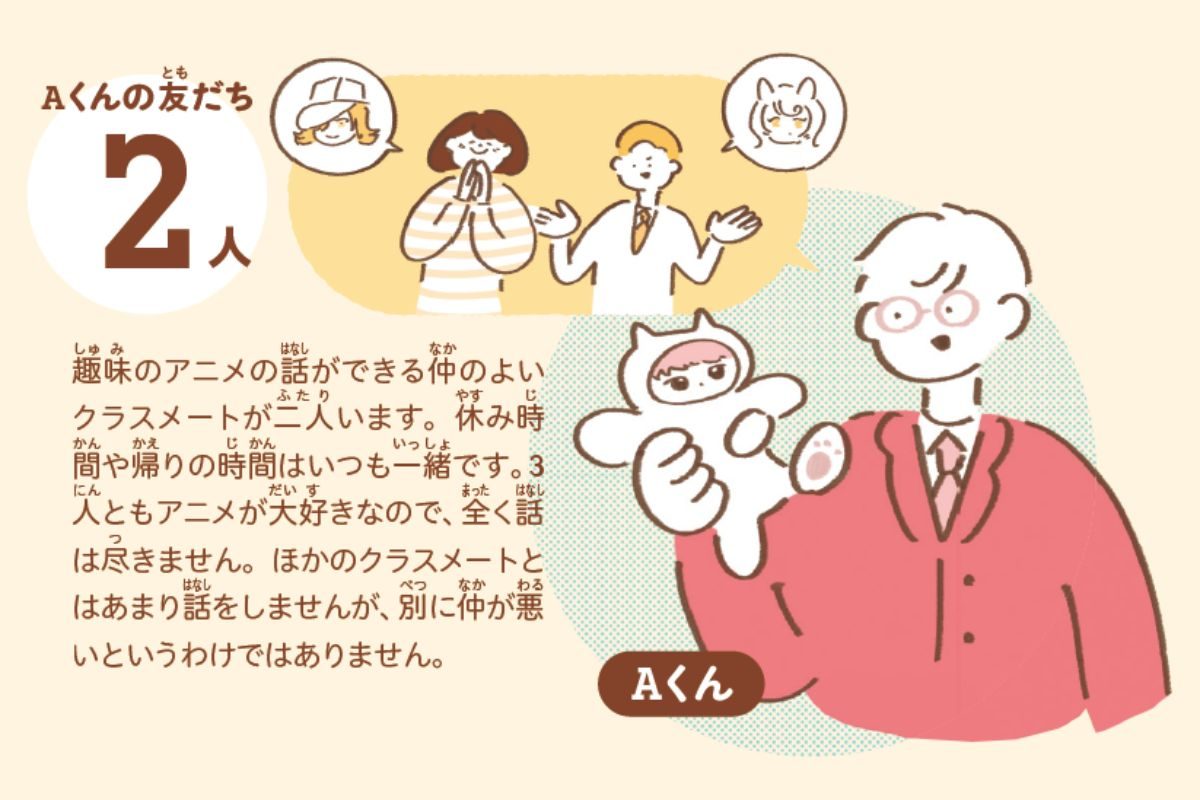 コミュニケーション図鑑