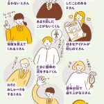 コミュニケーション図鑑