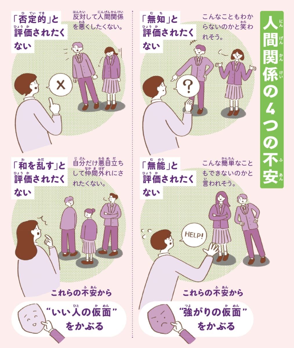 コミュニケーション図鑑