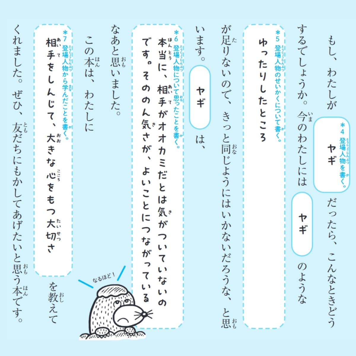必ず書ける あなうめ読書感想文 改訂版