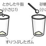 中学生の理科 自由研究 お手軽編