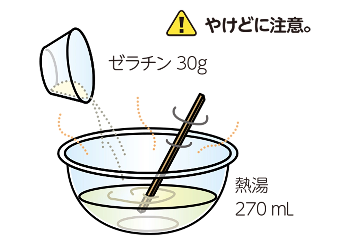 中学生の理科 自由研究 お手軽編