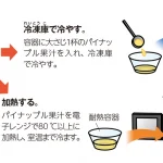 中学生の理科 自由研究 お手軽編