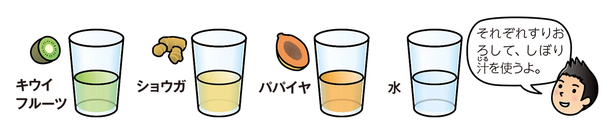 中学生の理科 自由研究 お手軽編