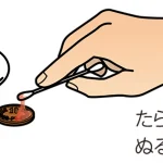 中学生の理科 自由研究 お手軽編