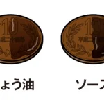 中学生の理科 自由研究 お手軽編