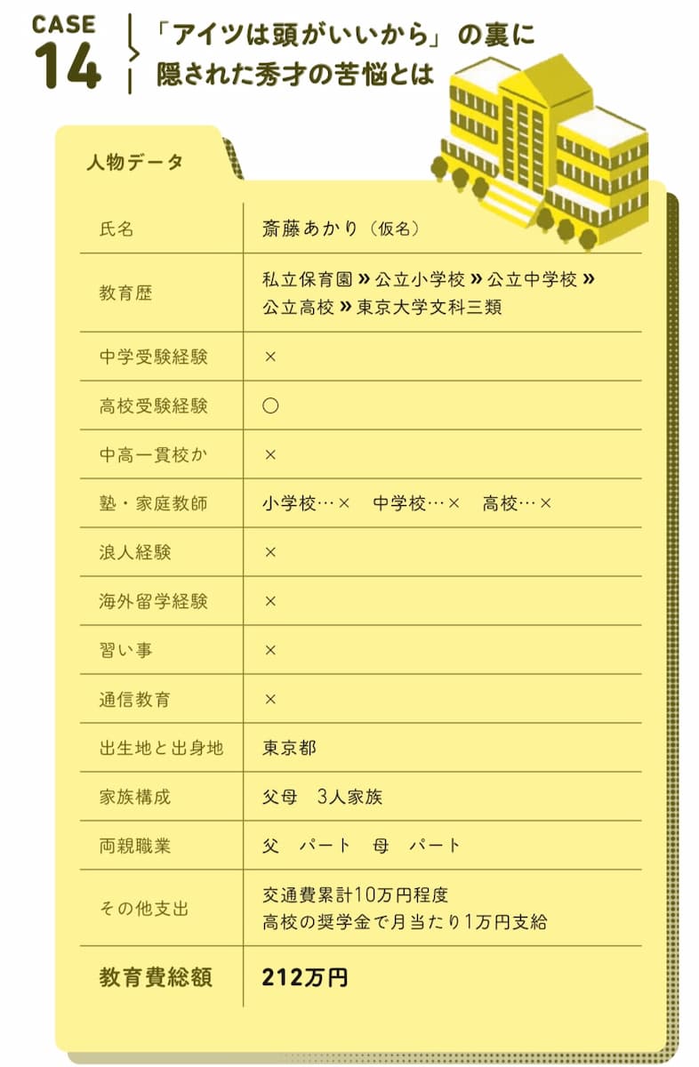 「アイツは頭がいいから」の裏に 隠された秀才の苦悩とはの画像1