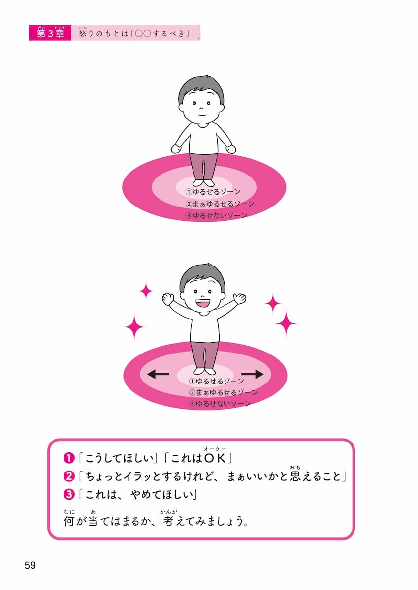 『まんがでわかる 子どものイライラが消える本 13歳までに身につけるアンガーマネジメント』より