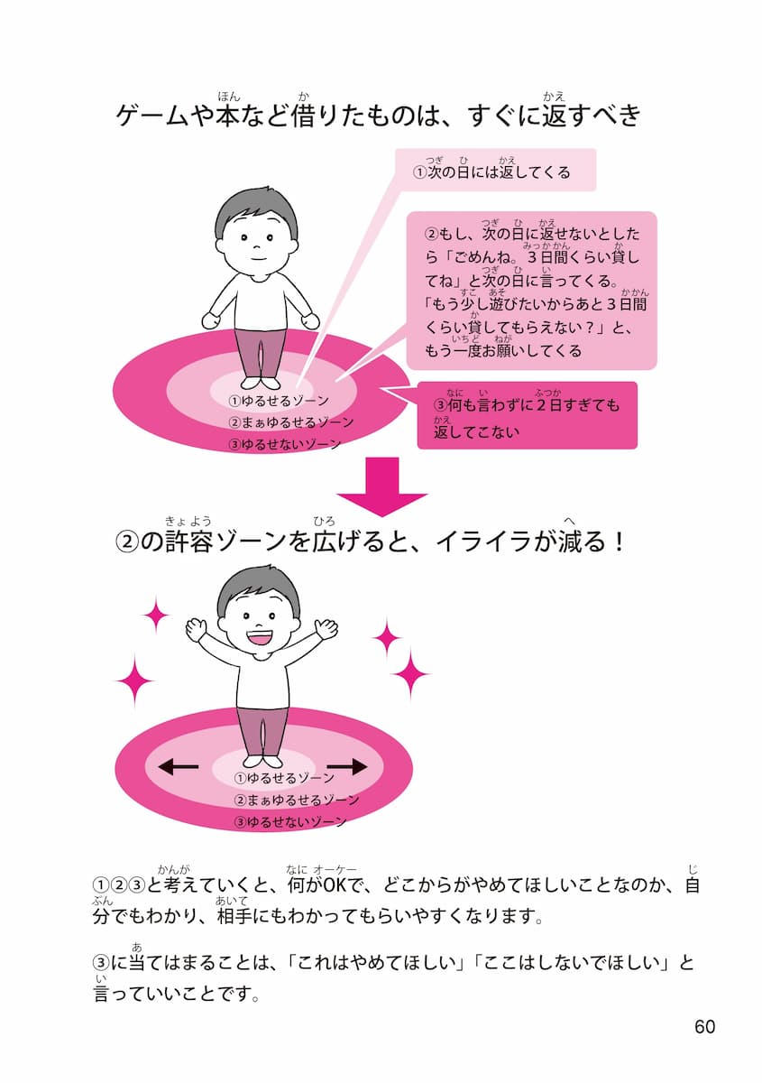 『まんがでわかる 子どものイライラが消える本 13歳までに身につけるアンガーマネジメント』より