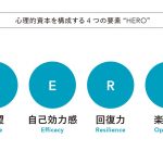 自分の頭で考える子に育つ学ぶ力の伸ばし方
