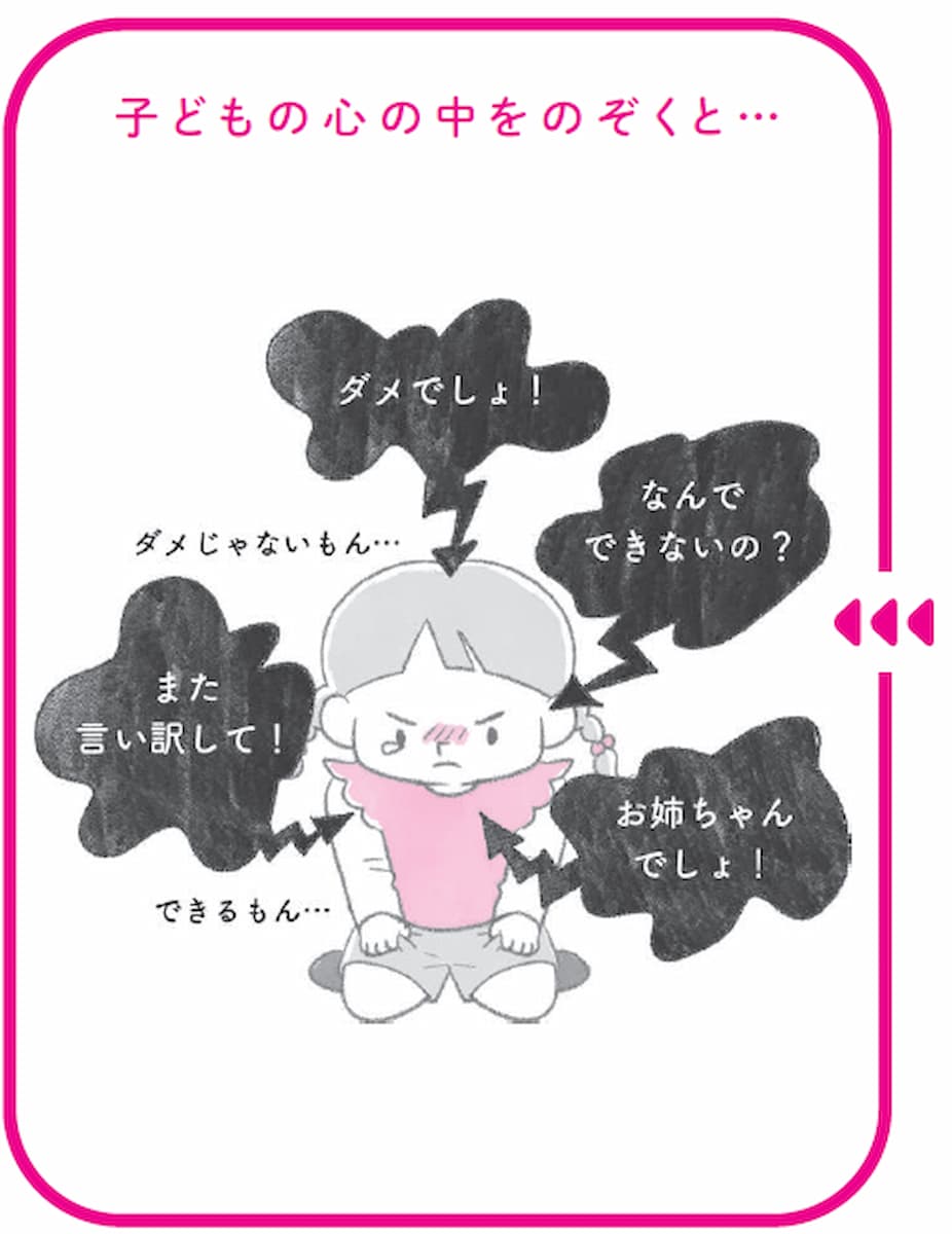 モンテッソーリ教育×ハーバード式　子どもの心が見える本