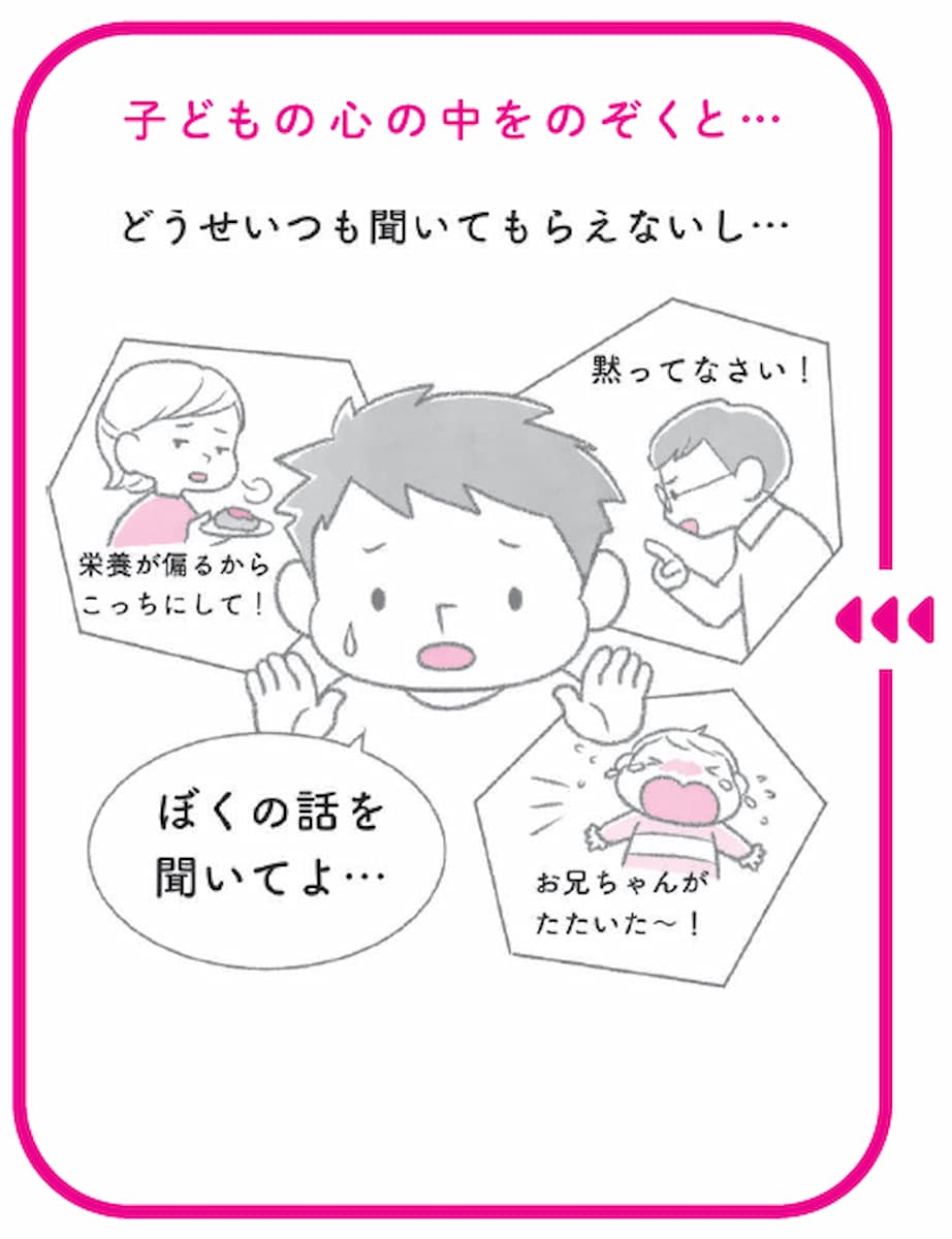 モンテッソーリ教育×ハーバード式　子どもの心が見える本