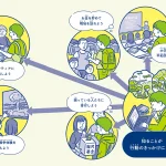 僕らは戦争を知らない　世界中の不条理をなくすためにキミができること