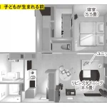 狭い家でも子どもと快適に暮らすための　部屋作りのルール