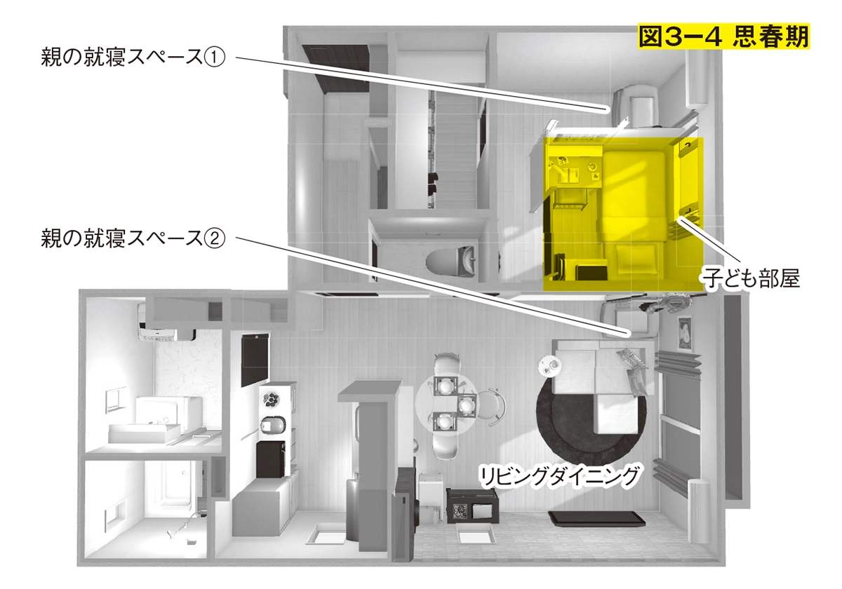 狭い家でも子どもと快適に暮らすための　部屋作りのルール