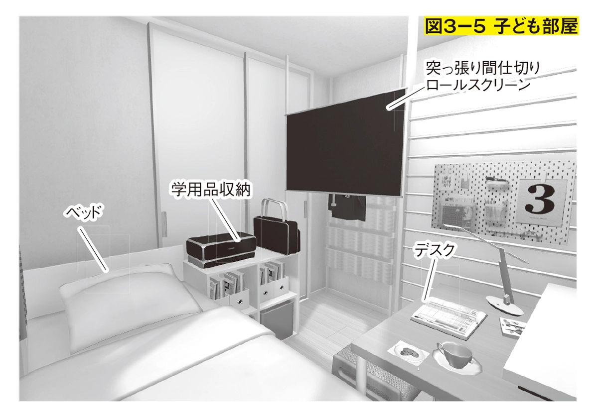 狭い家でも子どもと快適に暮らすための　部屋作りのルール