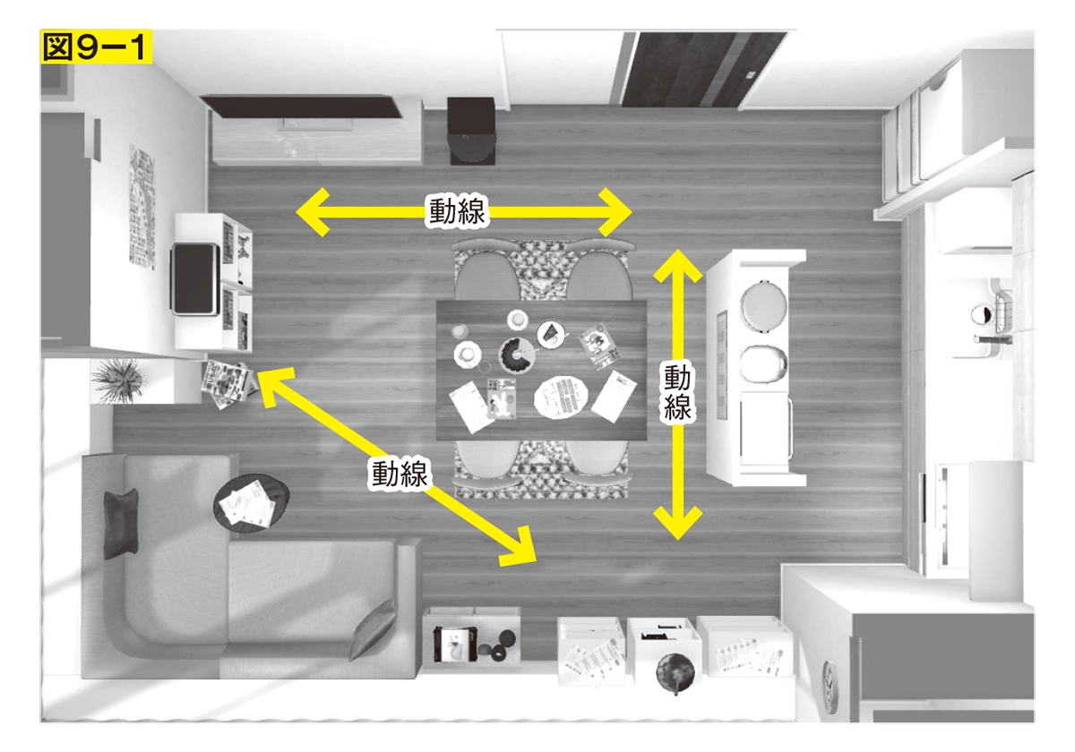 狭い家でも子どもと快適に暮らすための　部屋作りのルール