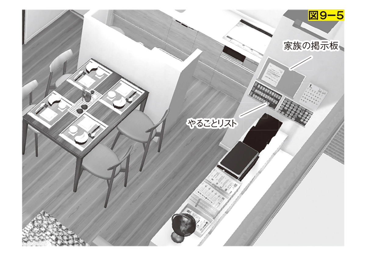 狭い家でも子どもと快適に暮らすための　部屋作りのルール