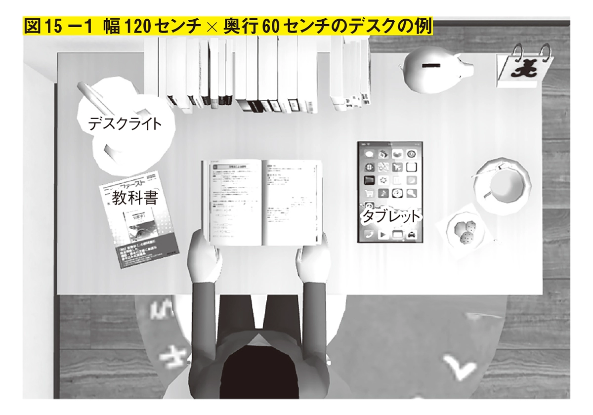 狭い家でも子どもと快適に暮らすための　部屋作りのルール