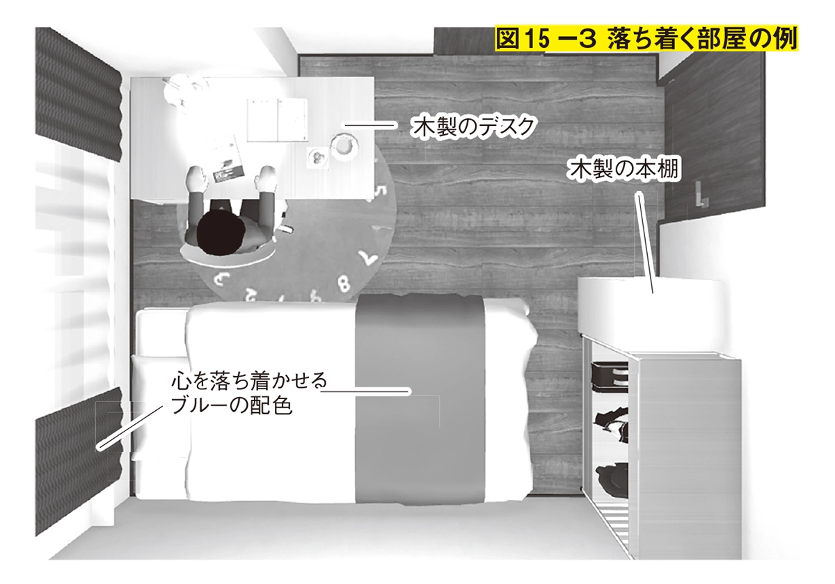 狭い家でも子どもと快適に暮らすための　部屋作りのルール