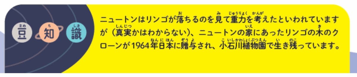 「りんごも月も落ちている！ 」を子どもに説明できる万有引力の法則の画像2